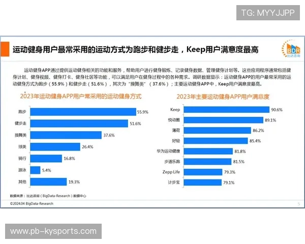 多国建议青少年运动App默认弱化排名与对比功能